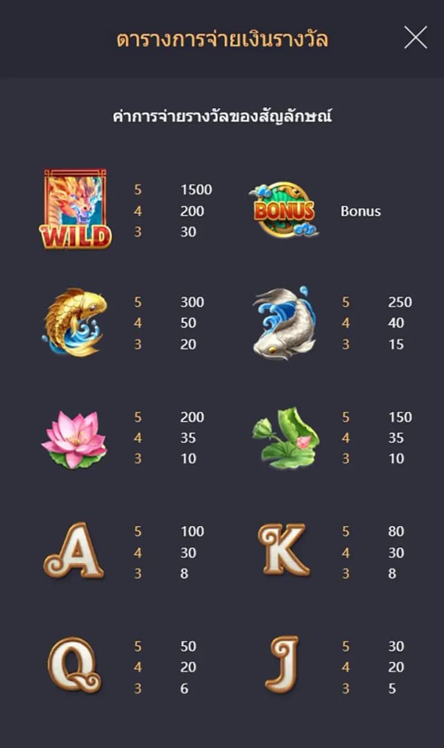 Dragon Legend ภาพเกม 1