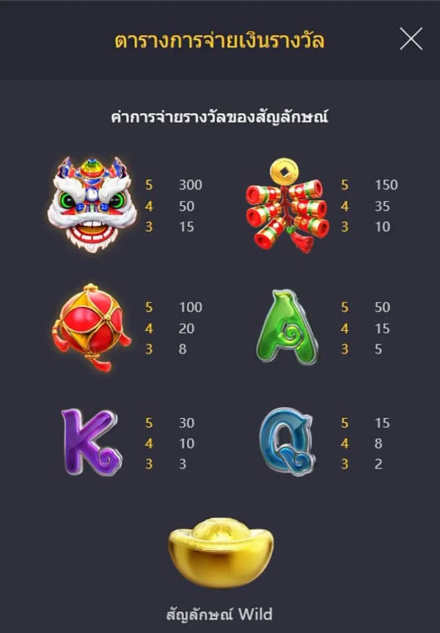 Fortune Gods ภาพเกม 2