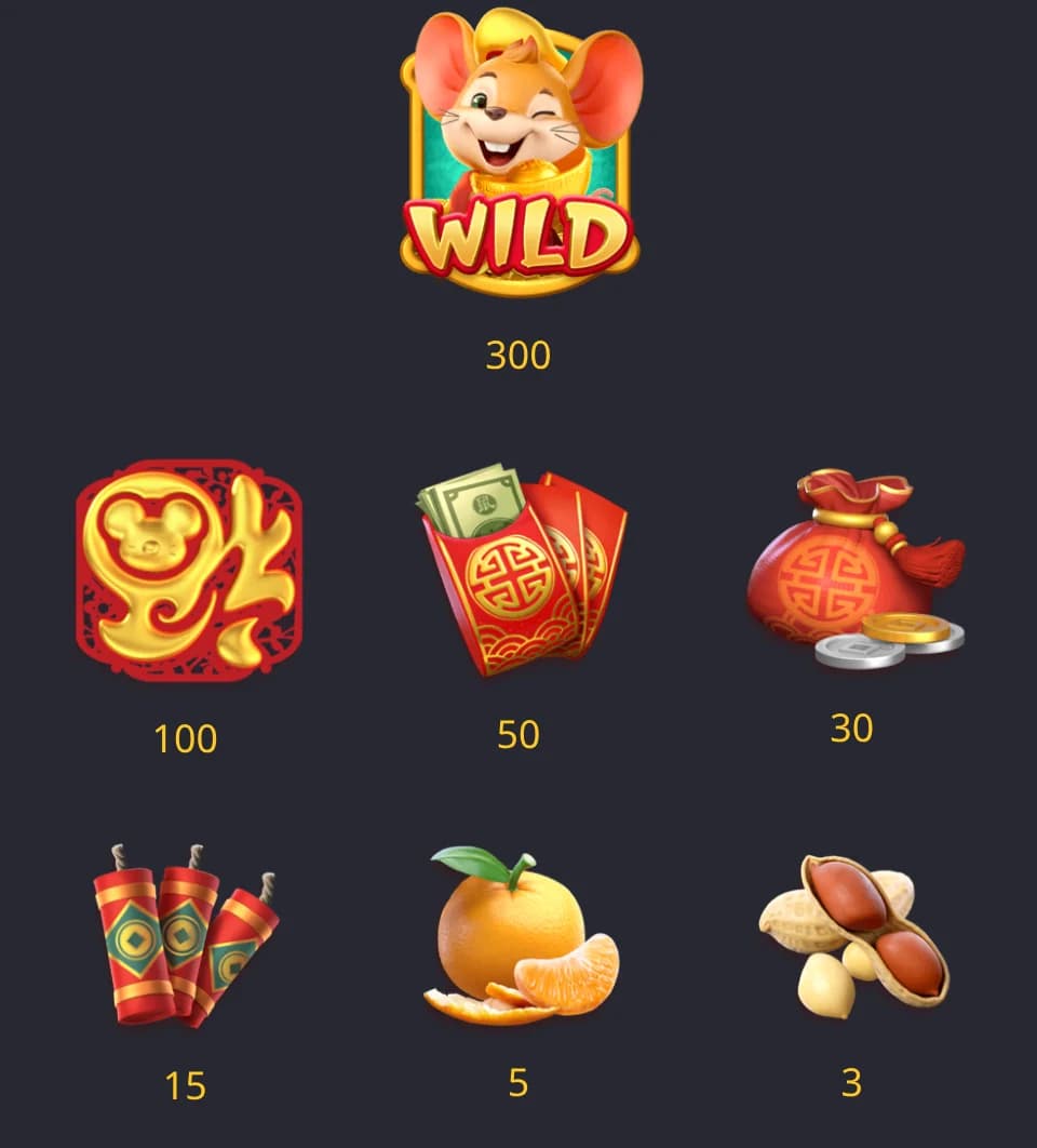 สัญลักษณ์และอัตราจ่ายของ Fortune Mouse 1