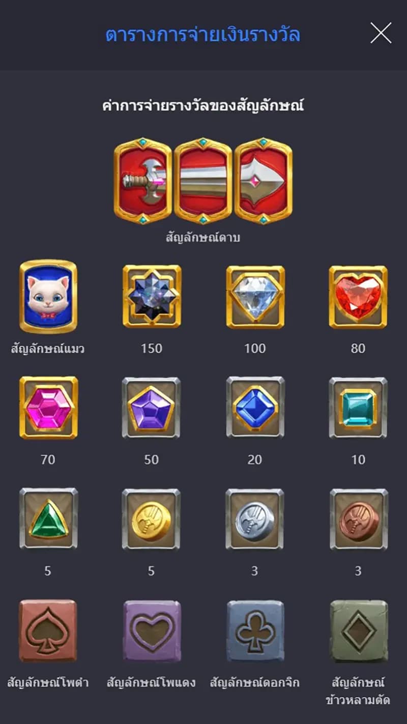 สัญลักษณ์การจ่ายรางวัล 1