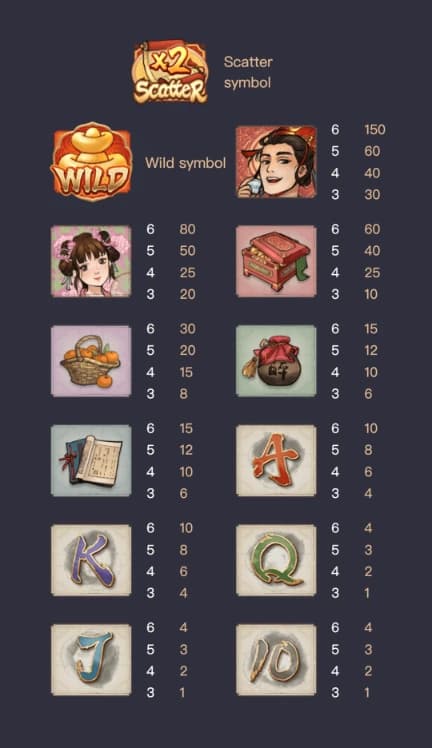 Wild & Scatter Symbol 1