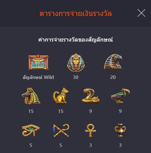 Symbols of Egypt ภาพเกม 1