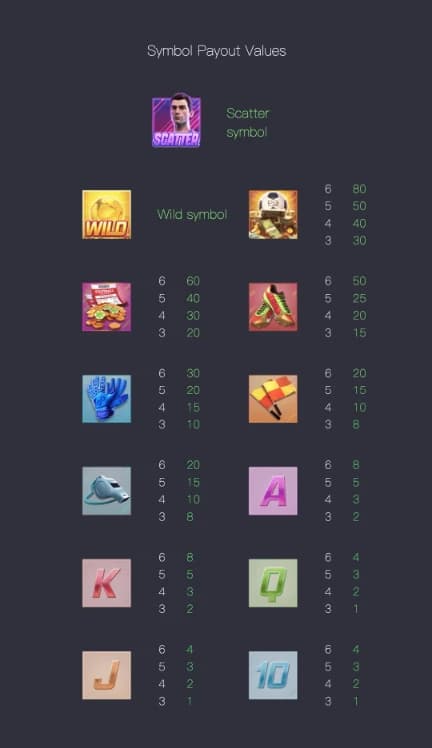 วิธีคิดรางวัล 2