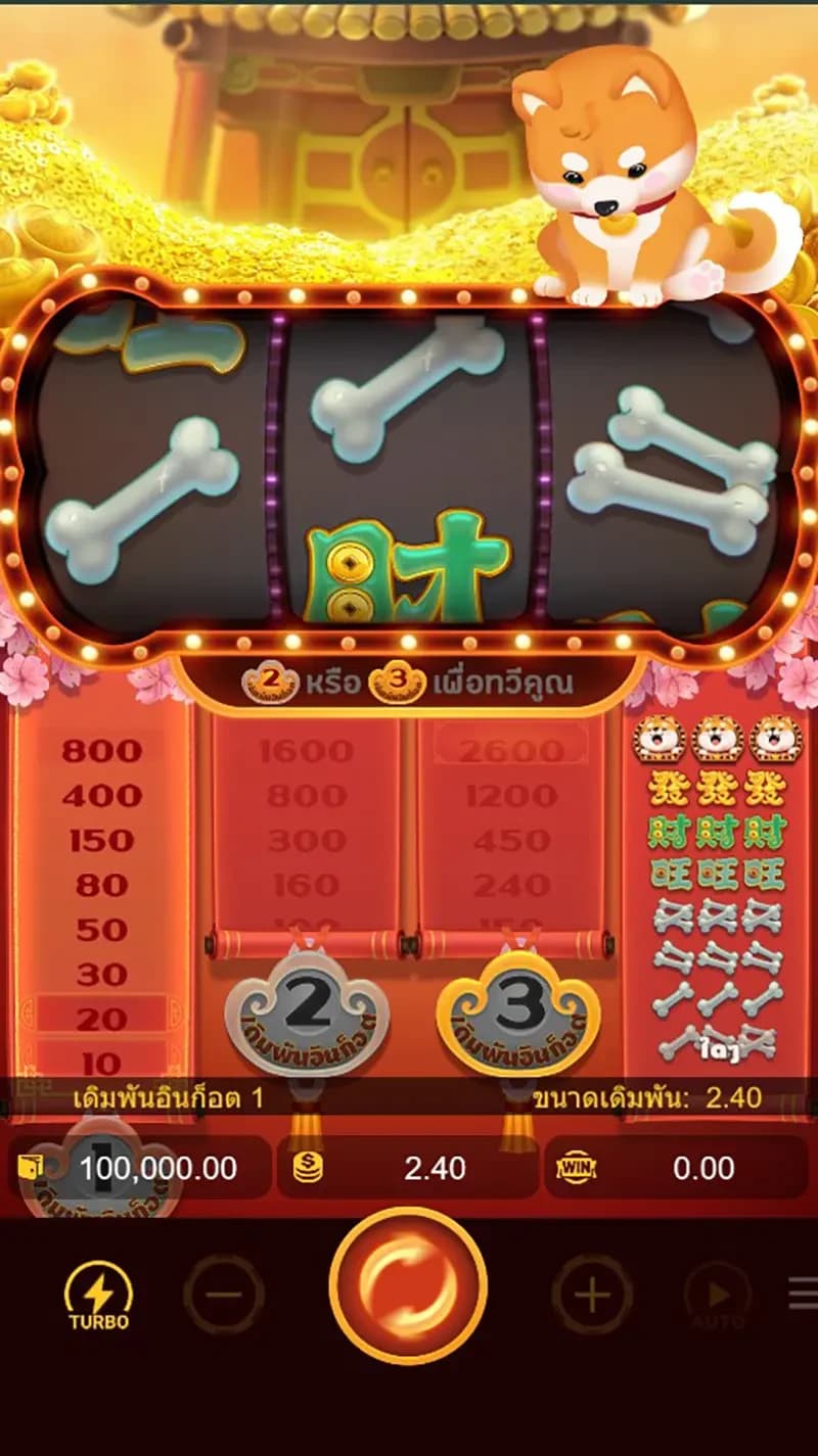 อัตราการจ่ายเงินรางวัลสูงสุด (Maximum Win) 1