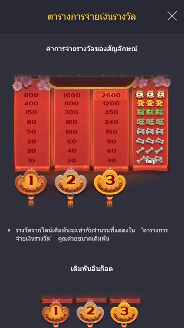 Win Win Won ภาพเกม 4