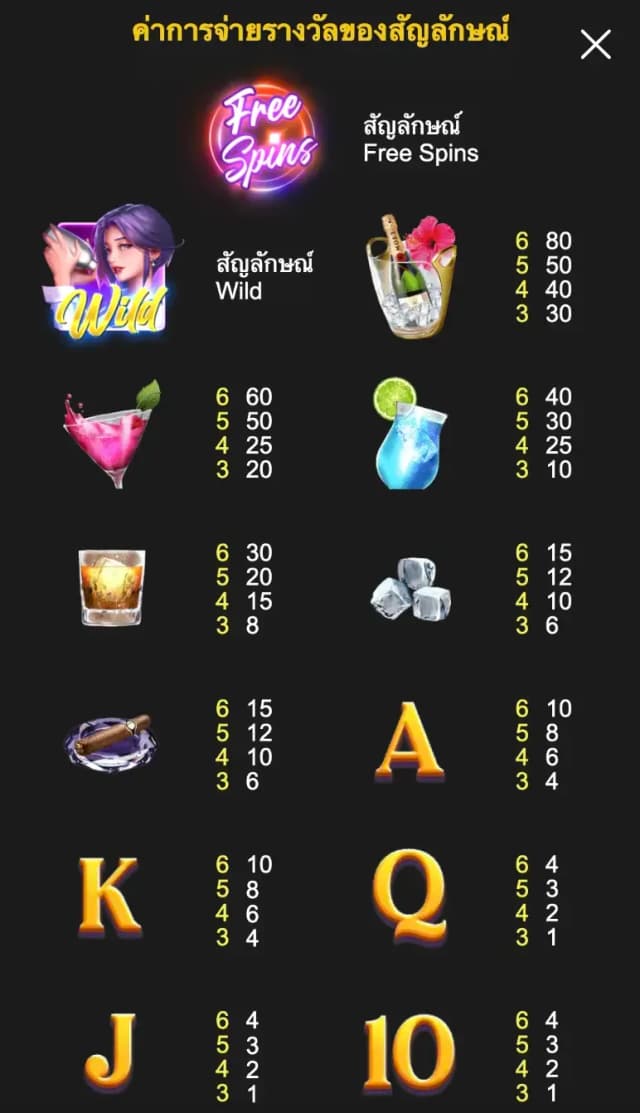 ACE BARTENDER ภาพเกม 2