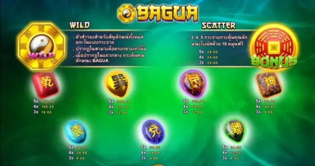 BAGUA ภาพเกม 1