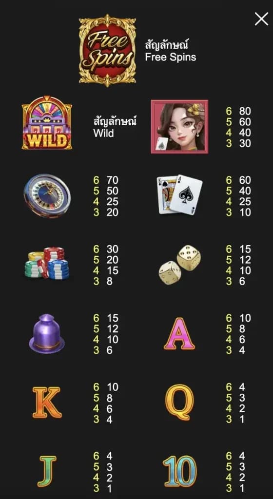 สัญลักษณ์การจ่ายรางวัล 1