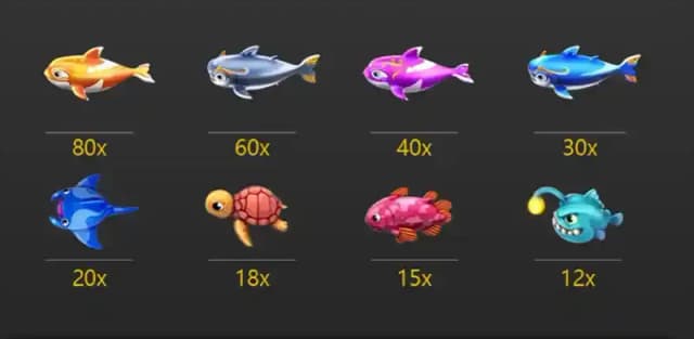 FIERCE FISHING ภาพเกม 1