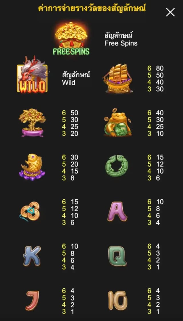 FORTUNE QILIN ภาพเกม 2