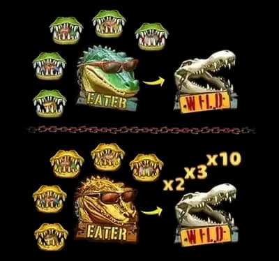 ฟรีสปินฟีเจอร์ Free Spins Feature 1