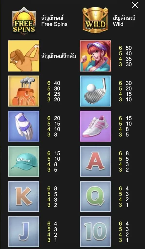 สัญลักษณ์การจ่ายรางวัล 1