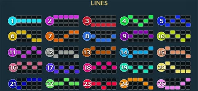 Lucky Streak ภาพเกม 1