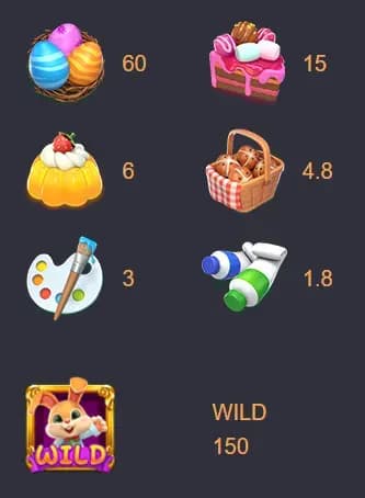 สัญลักษณ์การจ่ายรางวัล 1