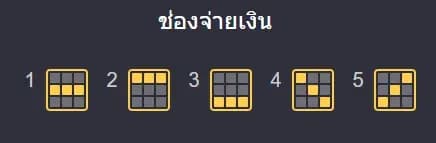 ไลน์เดิมพันที่ชนะในเกม 1