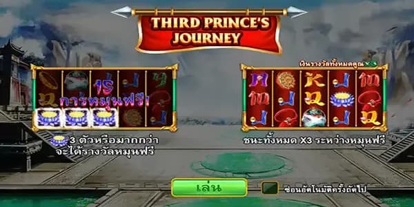 อัตราการจ่ายเงินรางวัลสูงสุด (Maximum Win) 1