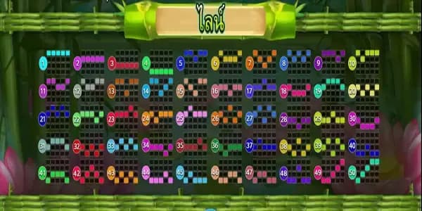WILD GIANT PANDA ภาพเกม 1