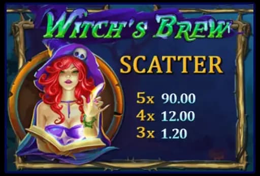 ฟรีสปินฟีเจอร์ Free Spins Feature 1
