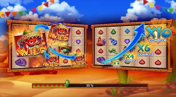 FLAMING CHILLIES ภาพเกม 2