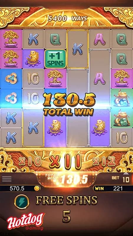 อัตราการจ่ายเงินรางวัลสูงสุด (Maximum Win) 1