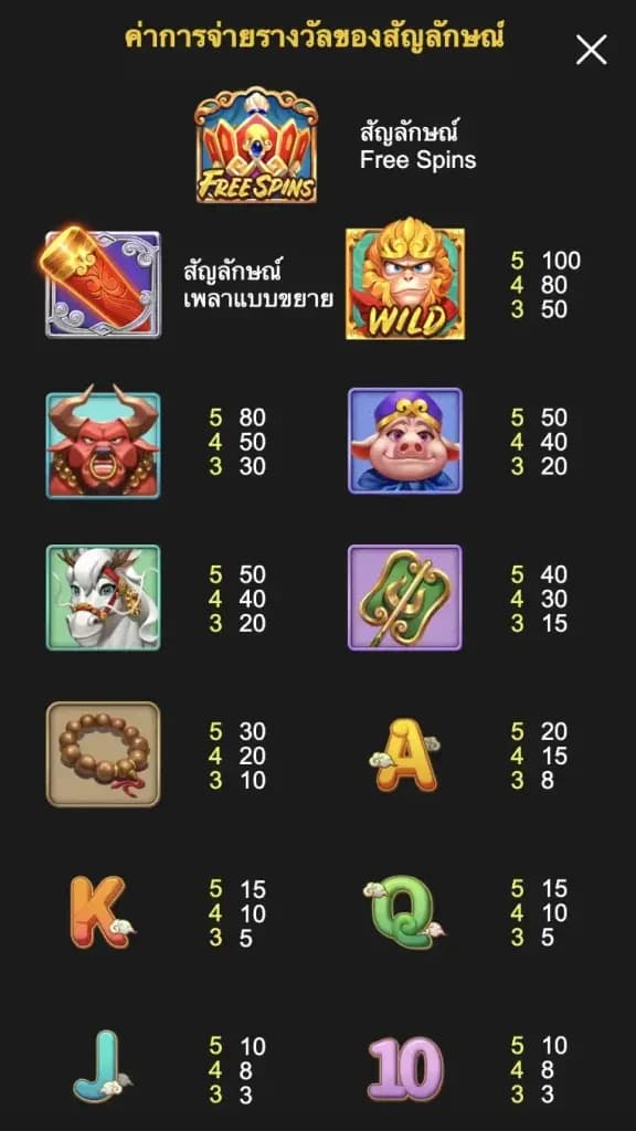 สัญลักษณ์การจ่ายรางวัล 1