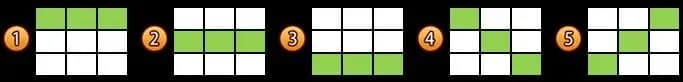 กฎของเกม 1