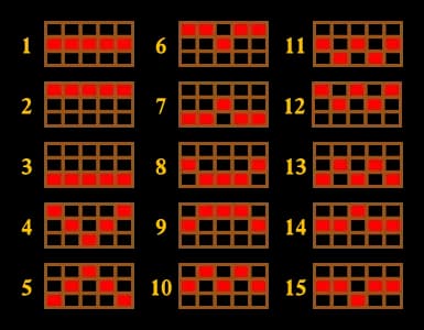 กฎของเกม 1
