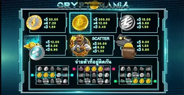 สัญลักษณ์การจ่ายรางวัล 1