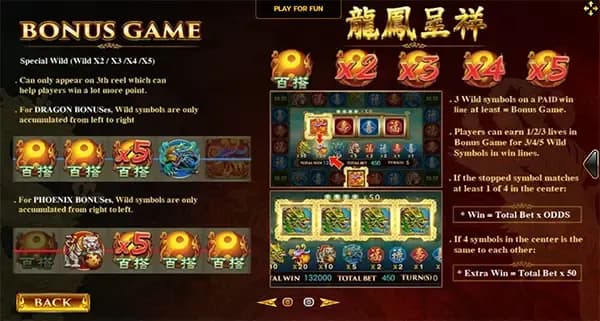 รายละเอียดเกม 1