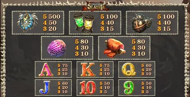 Dragon Slayer ภาพเกม 1