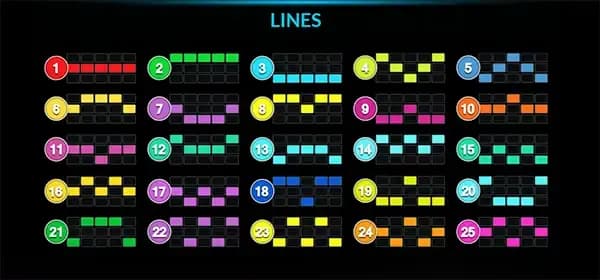 MIAMI ภาพเกม 1