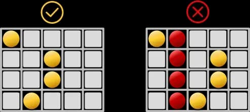ไลน์เดิมพันที่ชนะในเกม 1