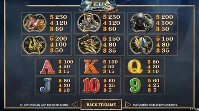 Zeus ภาพเกม 1