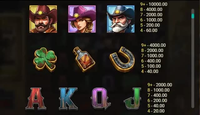 Bounty County ภาพเกม 3