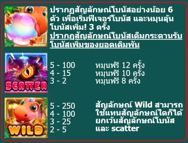 สัญลักษณ์การจ่ายรางวัล 2