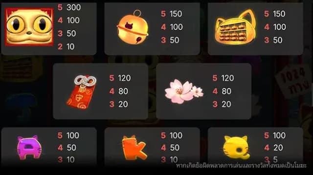 Fortune Cat ภาพเกม 1