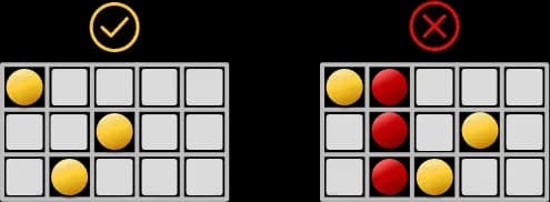 ไลน์เดิมพันที่ชนะในเกม 243 วิธี 1