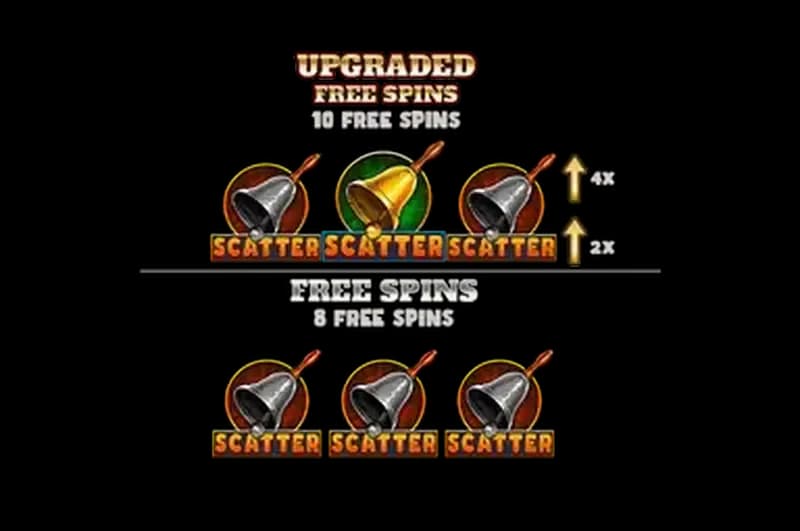 รายละเอียดเกม 1