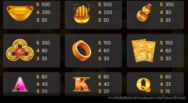 Lucky Fa ภาพเกม 1