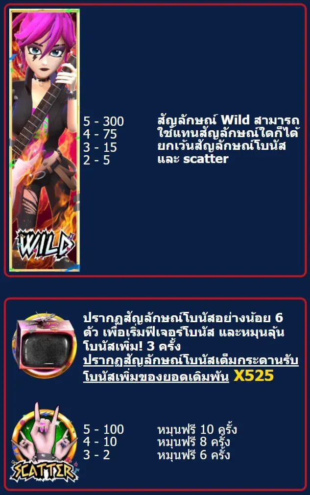 สัญลักษณ์การจ่ายรางวัล 1