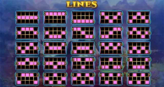 Queen ภาพเกม 1