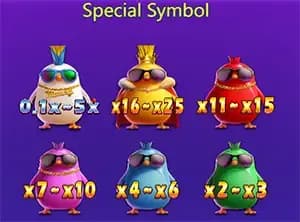 สัญลักษณ์ตัวคูน Multiplier-Ways Symbol 1