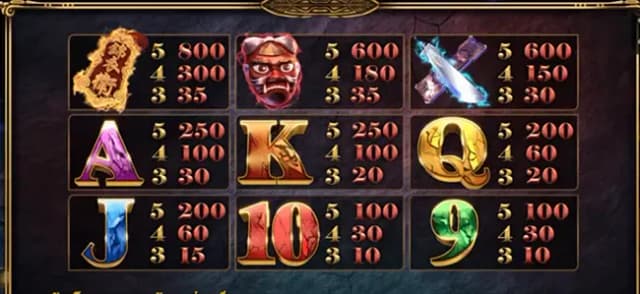 The Guard ภาพเกม 1