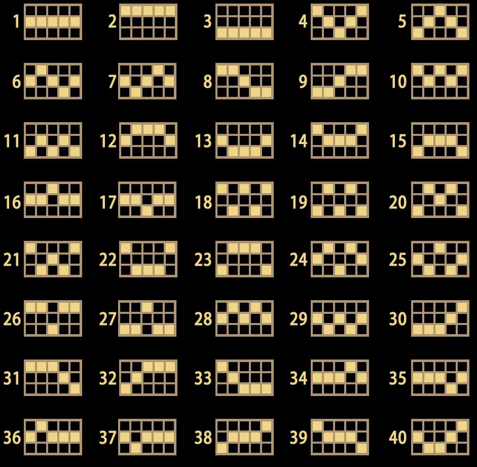 กฎของเกม 1
