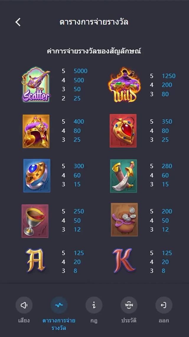Genie’s 3 Wishes ภาพเกม 3