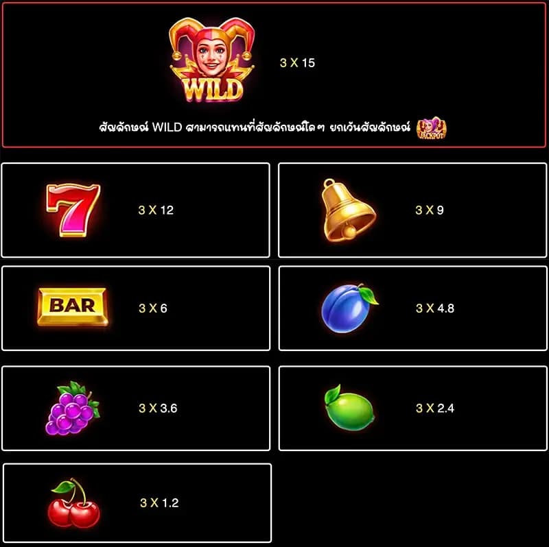 ตารางการจ่าย 1