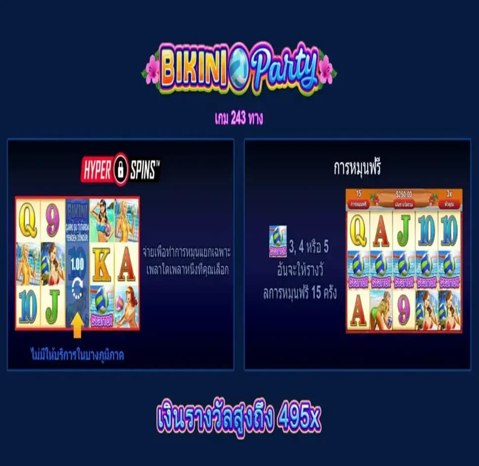 ภาพรวมของเกม 1