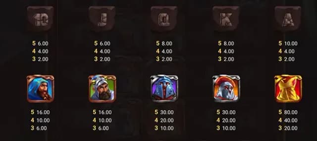 Eye of Medusa ภาพเกม 3