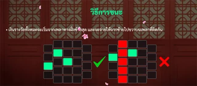 Mahjong King ภาพเกม 1