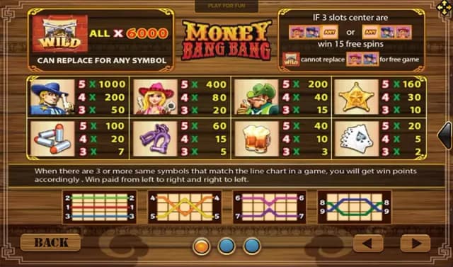 MoneyBangBang ภาพเกม 5
